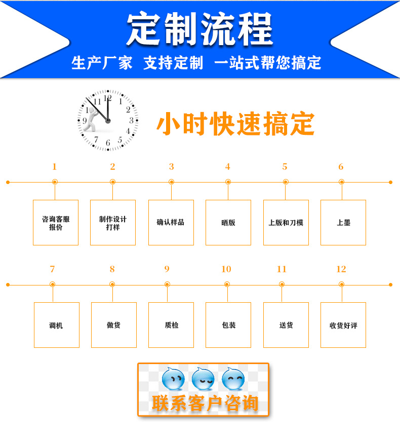 感溫變色標簽定制