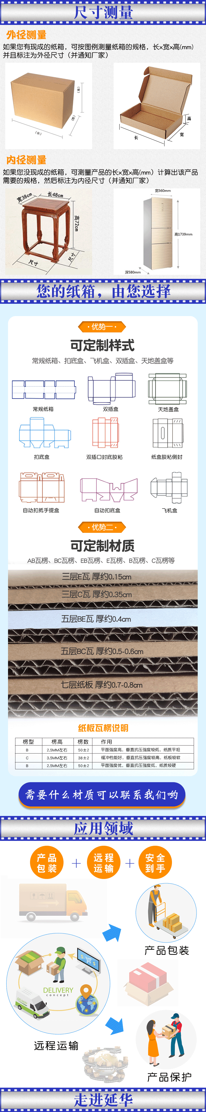 飛機(jī)盒紙盒子