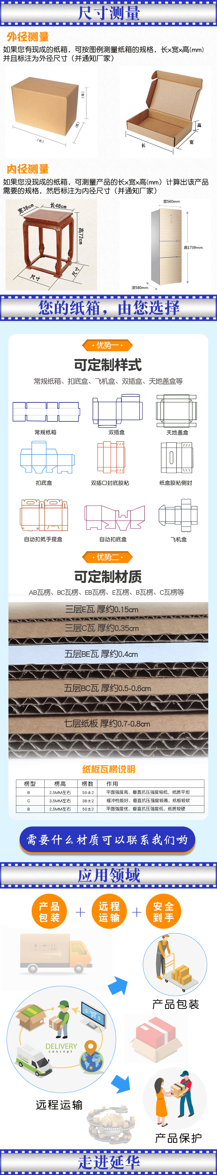 瓦楞飛機(jī)盒