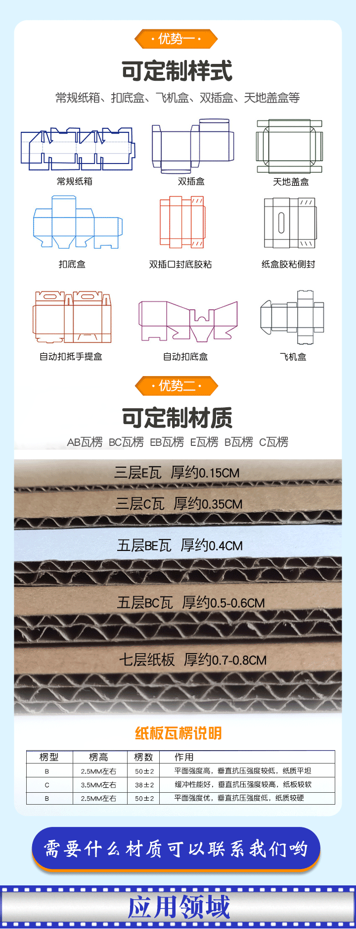 彩色水果托盤箱