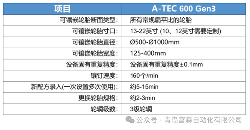 A-TEC 600Gen3全自動鑲釘機(jī)